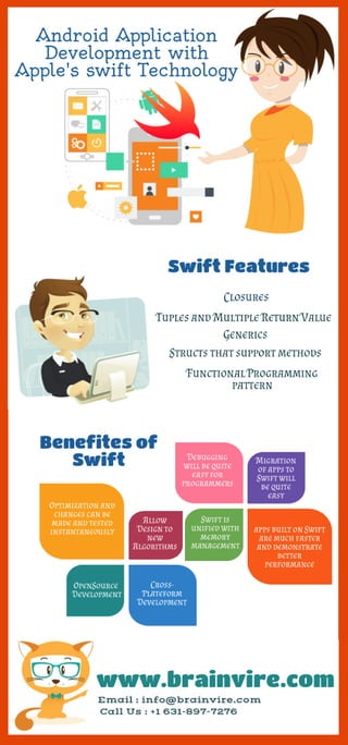 Android Application Development with Apple's Swift Technology