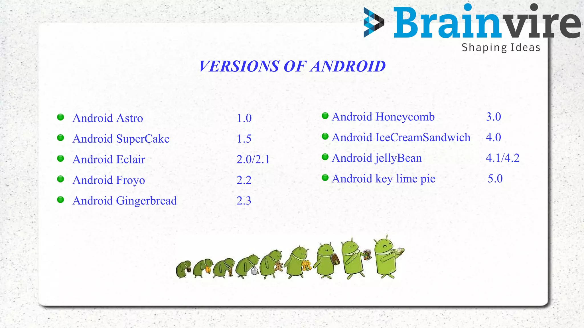 VERSIONS OF ANDROID
Android Astro 1.0
Android SuperCake 1.5
Android Eclair 2.0/2.1
Android Froyo 2.2
Android Gingerbread 2.3
Android Honeycomb 3.0
Android IceCreamSandwich 4.0
Android jellyBean 4.1/4.2
Android key lime pie 5.0
 