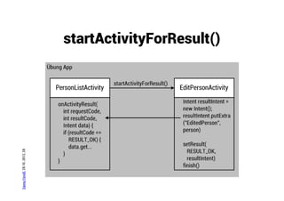 Danny Fürniß, 28.10..2012, 28




                                startActivityForResult()
 