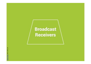 Danny Fürniß, 28.10..2012, 34




                                Receivers
                                Broadcast
 