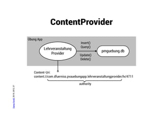 Danny Fürniß, 28.10..2012, 37




                                ContentProvider
 