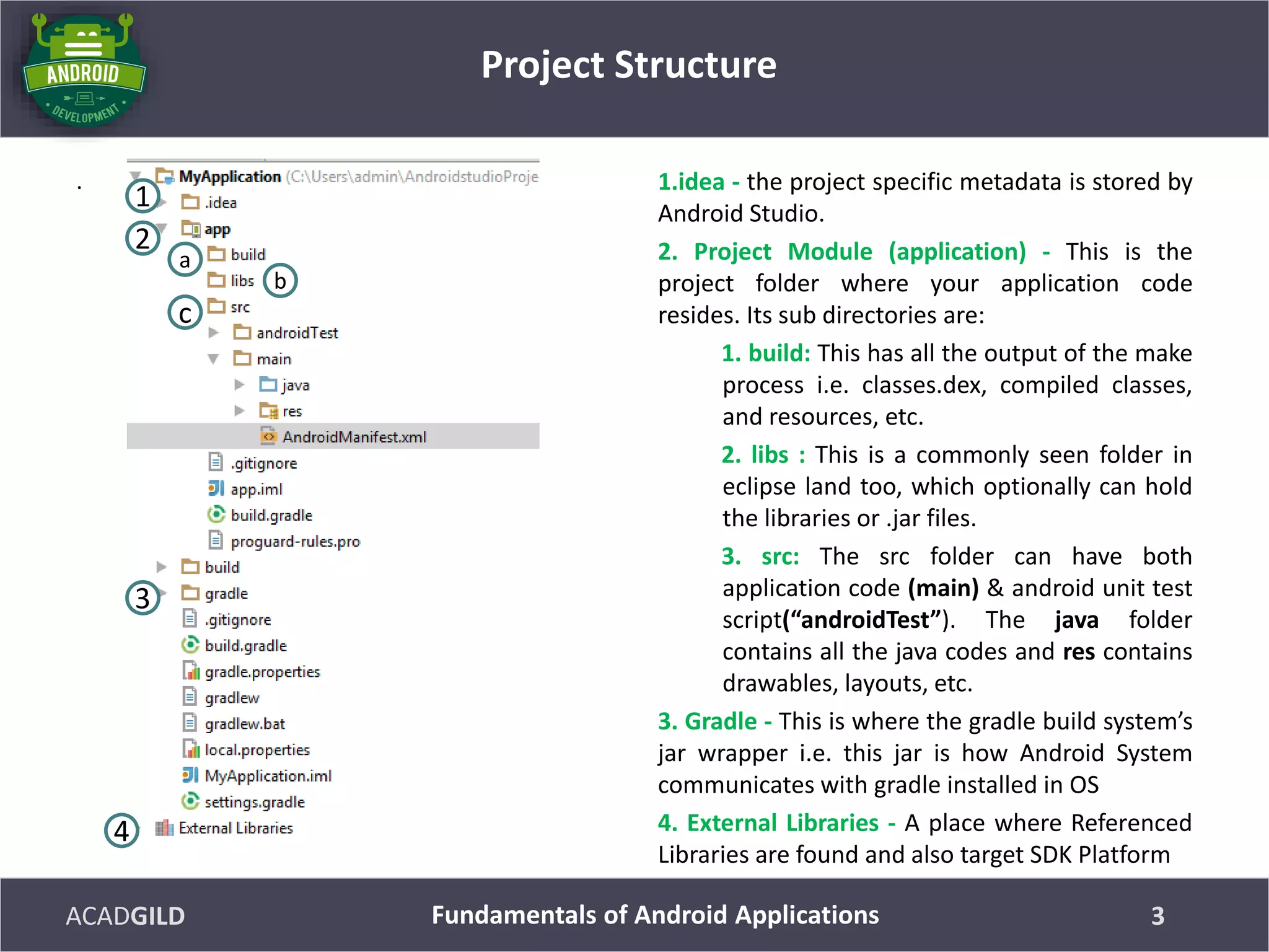 ACADGILD
. 1.idea - the project specific metadata is stored by
Android Studio.
2. Project Module (application) - This is the
project folder where your application code
resides. Its sub directories are:
1. build: This has all the output of the make
process i.e. classes.dex, compiled classes,
and resources, etc.
2. libs : This is a commonly seen folder in
eclipse land too, which optionally can hold
the libraries or .jar files.
3. src: The src folder can have both
application code (main) & android unit test
script(“androidTest”). The java folder
contains all the java codes and res contains
drawables, layouts, etc.
3. Gradle - This is where the gradle build system’s
jar wrapper i.e. this jar is how Android System
communicates with gradle installed in OS
4. External Libraries - A place where Referenced
Libraries are found and also target SDK Platform
Project Structure
3Fundamentals of Android Applications
1
2
3
4
a
b
c
 
