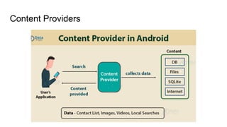 Content Providers
 