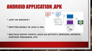 Android Application Penetration Testing - Mohammed Adam | PPTX