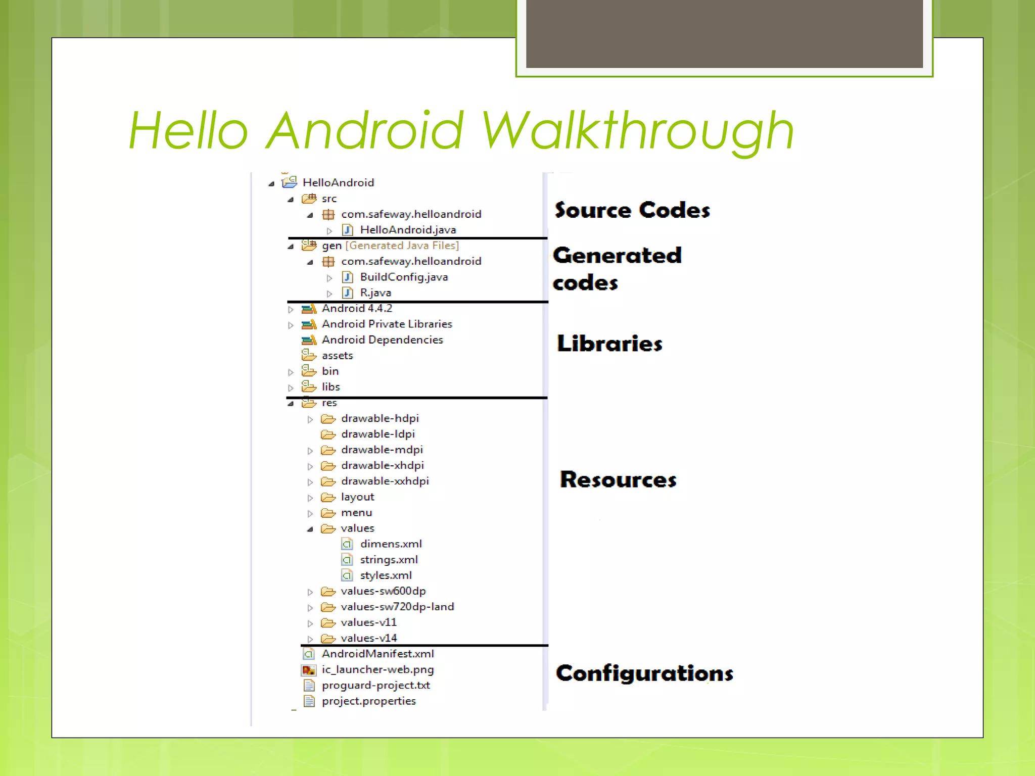 Hello Android Walkthrough 