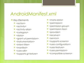 AndroidManifest.xml
 Key Elements
 <action>
 <activity>
 <activity-alias>
 <category>
 <data>
 <grant-uri-permission>
 <instrumentation>
 <intent-filter>
 <manifest>
 <uses-sdk>
 <supports-gl-texture>
 <meta-data>
 <permission>
 <permission-group>
 <permission-tree>
 <provider>
 <receiver>
 <service>
 <supports-screens>
 <uses-configuration>
 <uses-feature>
 <uses-permission>
 <compatible-screens>
 