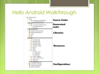 Hello Android Walkthrough
 