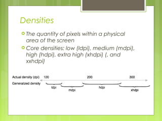 Densities
 The quantity of pixels within a physical
area of the screen
 Core densities: low (ldpi), medium (mdpi),
high (hdpi), extra high (xhdpi) (, and
xxhdpi)
 