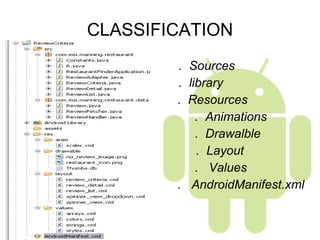 CLASSIFICATION .  Sources .  library   .  Resources   .  Animations   .  Drawalble   .  Layout   .  Values   .  AndroidManifest.xml 