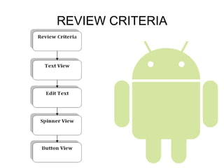 REVIEW CRITERIA 