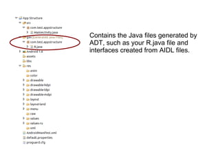 Contains the Java files generated by ADT, such as your R.java file and interfaces created from AIDL files. 