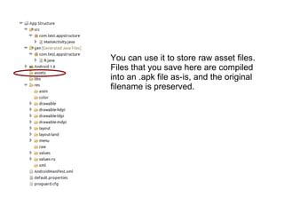 You can use it to store raw asset files. Files that you save here are compiled into an .apk file as-is, and the original filename is preserved. 