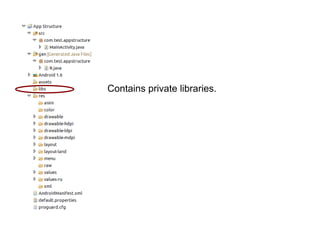 Contains private libraries. 