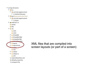 XML files that are compiled into screen layouts (or part of a screen) 