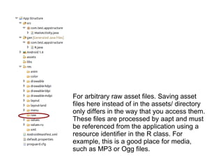 For arbitrary raw asset files. Saving asset files here instead of in the assets/ directory only differs in the way that you access them. These files are processed by aapt and must be referenced from the application using a resource identifier in the R class. For example, this is a good place for media, such as MP3 or Ogg files. 