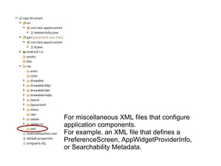 Android application structure | PPT