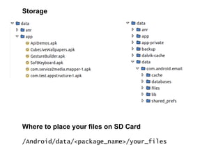 /Android/data/<package_name>/your_files Storage Where to place your files on SD Card 