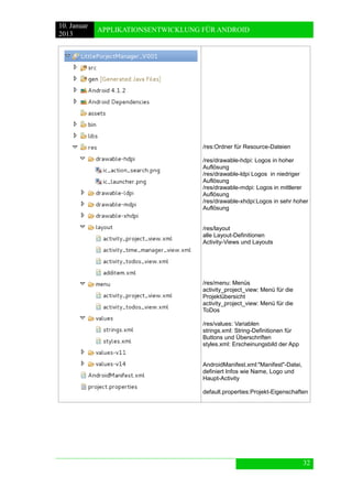 10. Januar 
2013 
APPLIKATIONSENTWICKLUNG FÜR ANDROID 
32 
/res:Ordner für Resource-Dateien 
/res/drawable-hdpi: Logos in hoher Auflösung 
/res/drawable-ldpi Logos in niedriger Auflösung 
/res/drawable-mdpi: Logos in mittlerer Auflösung 
/res/drawable-xhdpi:Logos in sehr hoher Auflösung 
/res/layout 
alle Layout-Definitionen 
Activity-Views und Layouts 
/res/menu: Menüs 
activity_project_view: Menü für die Projektübersicht 
activity_project_view: Menü für die ToDos 
/res/values: Variablen 
strings.xml: String-Definitionen für Buttons und Überschriften 
styles.xml: Erscheinungsbild der App 
AndroidManifest.xml:"Manifest"-Datei, definiert Infos wie Name, Logo und Haupt-Activity 
default.properties:Projekt-Eigenschaften 
 
