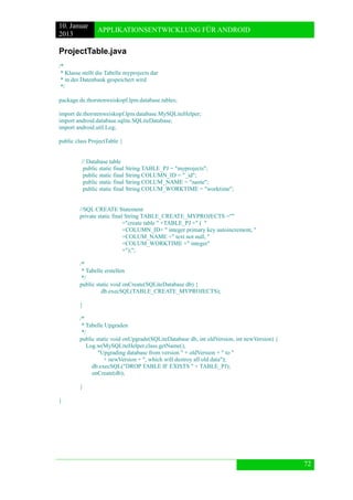 10. Januar 
2013 
APPLIKATIONSENTWICKLUNG FÜR ANDROID 
72 
ProjectTable.java 
/* 
* Klasse stellt die Tabelle myprojects dar 
* in der Datenbank gespeichert wird 
*/ 
package de.thorstenweiskopf.lpm.database.tables; 
import de.thorstenweiskopf.lpm.database.MySQLiteHelper; 
import android.database.sqlite.SQLiteDatabase; 
import android.util.Log; 
public class ProjectTable { 
// Database table 
public static final String TABLE_PJ = "myprojects"; 
public static final String COLUMN_ID = "_id"; 
public static final String COLUM_NAME = "name"; 
public static final String COLUM_WORKTIME = "worktime"; 
//SQL CREATE Statement 
private static final String TABLE_CREATE_MYPROJECTS ="" 
+"create table " +TABLE_PJ +" ( " 
+COLUMN_ID+ " integer primary key autoincrement, " 
+COLUM_NAME +" text not null, " 
+COLUM_WORKTIME +" integer" 
+");"; 
/* 
* Tabelle erstellen 
*/ 
public static void onCreate(SQLiteDatabase db) { 
db.execSQL(TABLE_CREATE_MYPROJECTS); 
} 
/* 
* Tabelle Upgraden 
*/ 
public static void onUpgrade(SQLiteDatabase db, int oldVersion, int newVersion) { 
Log.w(MySQLiteHelper.class.getName(), 
"Upgrading database from version " + oldVersion + " to " 
+ newVersion + ", which will destroy all old data"); 
db.execSQL("DROP TABLE IF EXISTS " + TABLE_PJ); 
onCreate(db); 
} 
} 
 