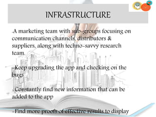INFRASTRUCTURE
-A marketing team with sub-groups focusing on
communication channels, distributors &
suppliers, along with techno-savvy research
team.
-Keep upgrading the app and checking on the
bugs
-Constantly find new information that can be
added to the app
-Find more proofs of effective results to display
 