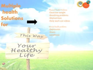 Physical Health Problems
-Excessive weight
-Breathing problems
-Malnutrition
-Daily work out videos
Mental Health problems
-Depression
-Stress
-Loneliness
Multiple
health
Solutions
for
 