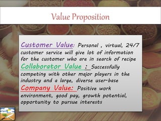 Value Proposition
Customer Value: Personal , virtual, 24/7
customer service will give lot of information
for the customer who are in search of recipe
Collaborator Value : Successfully
competing with other major players in the
industry and a large, diverse user-base
Company Value: Positive work
environment, good pay, growth potential,
opportunity to pursue interests
 