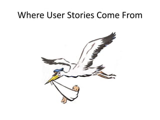 Where User Stories Come From