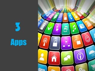 3
Apps
 