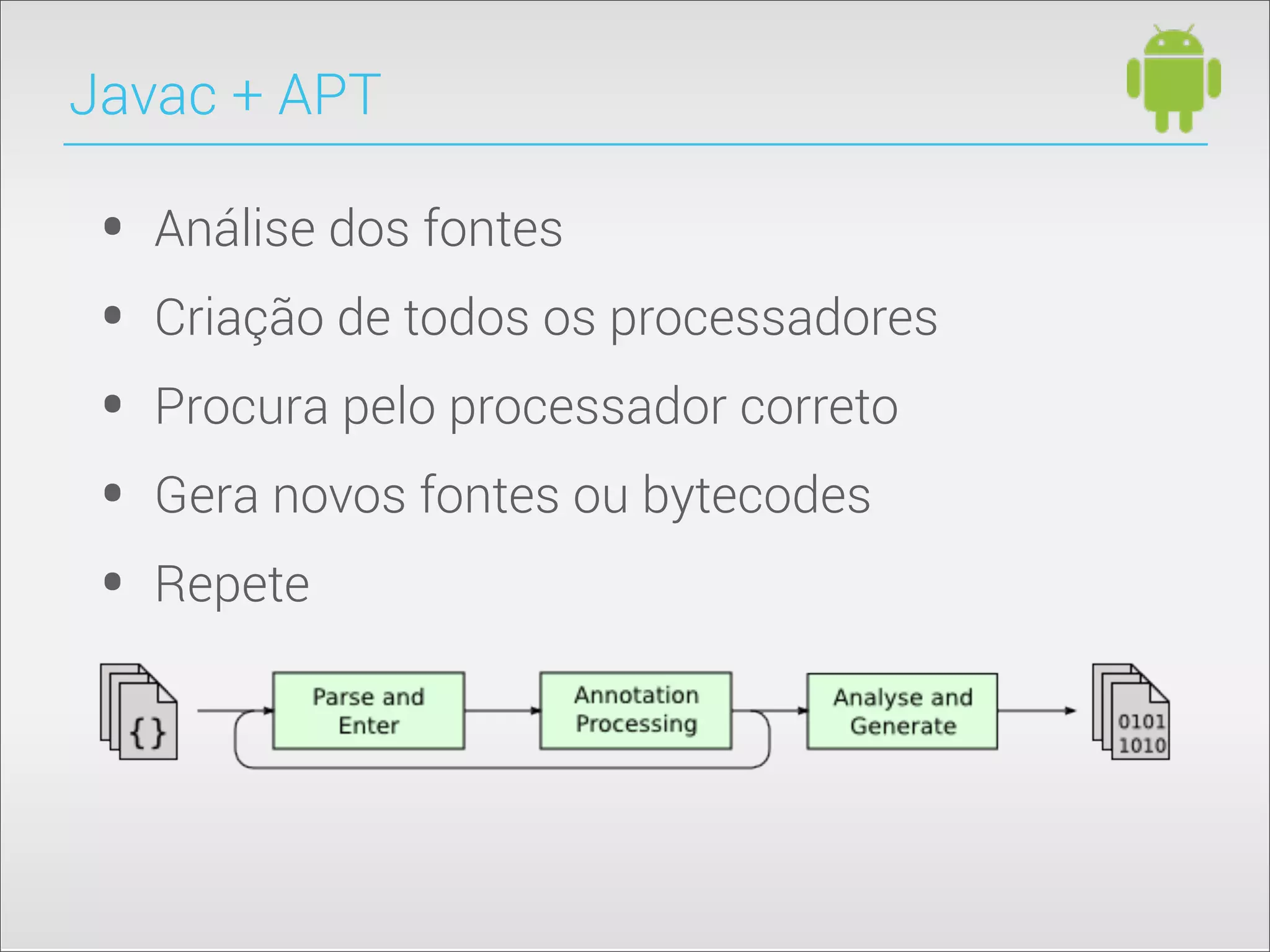 Javac + APT
• Análise dos fontes
• Criação de todos os processadores
• Procura pelo processador correto
• Gera novos fontes ou bytecodes
• Repete
 
