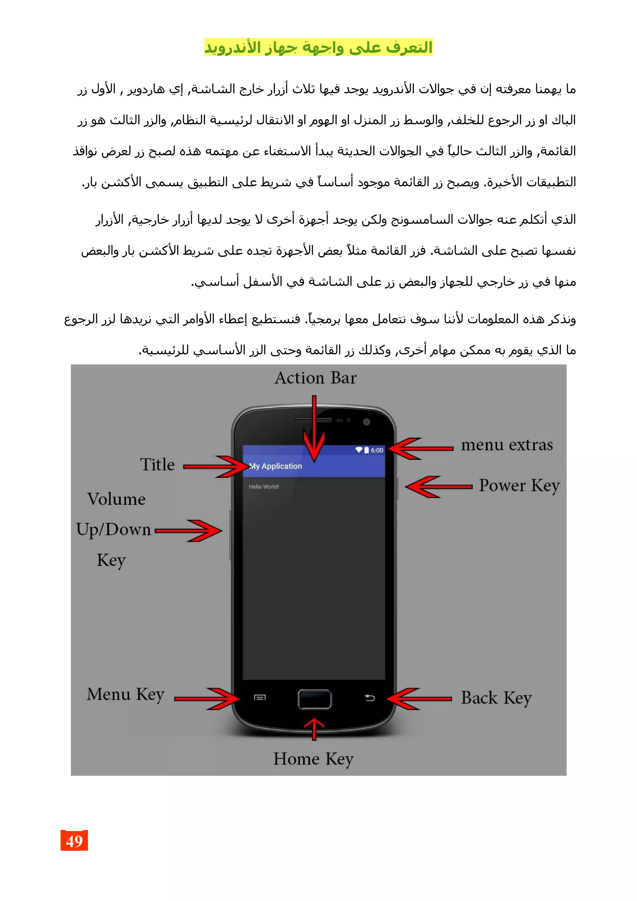 ‫الندرويد‬ ‫جهاز‬ ‫واجهة‬ ‫على‬ ‫التعرف‬
‫زر‬ ‫الول‬ , ‫هاردوير‬ ‫إي‬ ,‫الشاشة‬ ‫خارج‬ ‫أزرار‬ ‫ثلث‬ ‫فيها‬ ‫يوجد‬ ‫الندرويد‬ ‫جوالت‬ ‫في‬ ‫إن‬ ‫معرفته‬ ‫يهمنا‬ ‫ما‬
‫زر‬ ‫هو‬ ‫الثالث‬ ‫والزر‬ ,‫النظام‬ ‫لرئيسية‬ ‫النتقال‬ ‫او‬ ‫الهوم‬ ‫او‬ ‫المنزل‬ ‫زر‬ ‫والوسط‬ ,‫للخلف‬ ‫الرجوع‬ ‫زر‬ ‫او‬ ‫الباك‬
‫نوافذ‬ ‫لعرض‬ ‫زر‬ ‫لصبح‬ ‫هذه‬ ‫مهتمه‬ ‫عن‬ ‫الستغناء‬ ‫يبدأ‬ ‫الحديثة‬ ‫الجوالت‬ ‫في‬ ‫حاليا‬ ‫الثالث‬ ‫والزر‬ ,‫القائمة‬
.‫بار‬ ‫الكشن‬ ‫يسمى‬ ‫التطبيق‬ ‫على‬ ‫شريط‬ ‫في‬ ‫أساسا‬ ‫موجود‬ ‫القائمة‬ ‫زر‬ ‫ويصبح‬ .‫الخيرة‬ ‫التطبيقات‬
‫الزرار‬ ,‫خارجية‬ ‫أزرار‬ ‫لديها‬ ‫يوجد‬ ‫ل‬ ‫أخرى‬ ‫أجهزة‬ ‫يوجد‬ ‫ولكن‬ ‫السامسونج‬ ‫جوالت‬ ‫عنه‬ ‫أتكلم‬ ‫الذي‬
‫والبعض‬ ‫بار‬ ‫الكشن‬ ‫شريط‬ ‫على‬ ‫تجده‬ ‫الجهزة‬ ‫بعض‬ ‫مثل‬ ‫القائمة‬ ‫فزر‬ .‫الشاشة‬ ‫على‬ ‫تصبح‬ ‫نفسها‬
.‫أساسي‬ ‫السفل‬ ‫في‬ ‫الشاشة‬ ‫على‬ ‫زر‬ ‫والبعض‬ ‫للجهاز‬ ‫خارجي‬ ‫زر‬ ‫في‬ ‫منها‬
‫الرجوع‬ ‫لزر‬ ‫نريدها‬ ‫التي‬ ‫الوامر‬ ‫إعطاء‬ ‫فنستطيع‬ .‫برمجيا‬ ‫معها‬ ‫نتعامل‬ ‫سوف‬ ‫لننا‬ ‫المعلومات‬ ‫هذه‬ ‫ونذكر‬
.‫للرئيسية‬ ‫الساسي‬ ‫الزر‬ ‫وحتى‬ ‫القائمة‬ ‫زر‬ ‫وكذلك‬ ,‫أخرى‬ ‫مهام‬ ‫ممكن‬ ‫به‬ ‫يقوم‬ ‫الذي‬ ‫ما‬
49
 