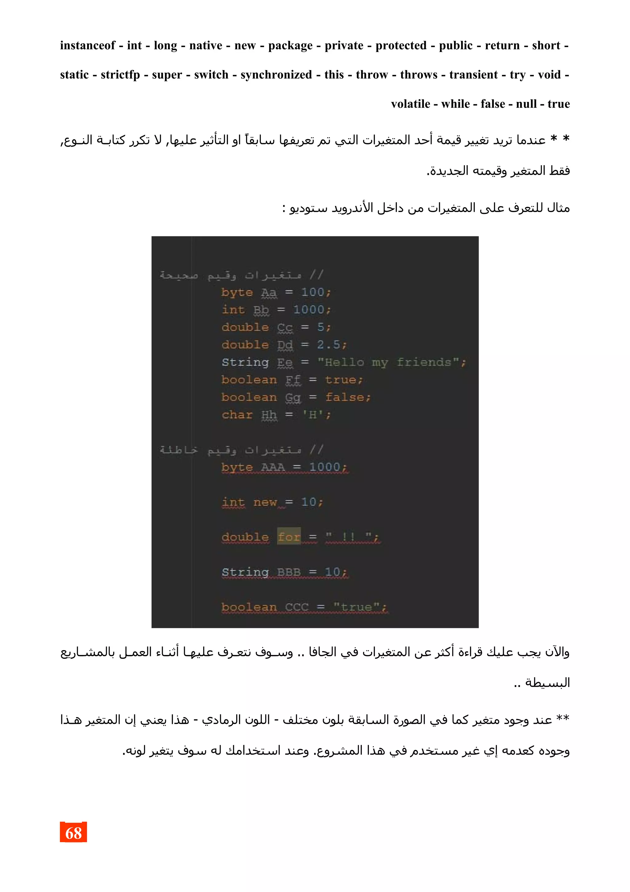 instanceof - int - long - native - new - package - private - protected - public - return - short -
static - strictfp - super - switch - synchronized - this - throw - throws - transient - try - void -
volatile - while - false - null - true
* *,‫ـوع‬‫ـ‬‫الن‬ ‫ـة‬‫ـ‬‫كتاب‬ ‫تكرر‬ ‫ل‬ ,‫عليها‬ ‫التأثير‬ ‫او‬ ‫سابقا‬ ‫تعريفها‬ ‫تم‬ ‫التي‬ ‫المتغيرات‬ ‫أحد‬ ‫قيمة‬ ‫تغيير‬ ‫تريد‬ ‫عندما‬
.‫الجديدة‬ ‫وقيمته‬ ‫المتغير‬ ‫فقط‬
: ‫ستوديو‬ ‫الندرويد‬ ‫داخل‬ ‫من‬ ‫المتغيرات‬ ‫على‬ ‫للتعرف‬ ‫مثال‬
‫ـاريع‬‫ـ‬‫بالمش‬ ‫ـل‬‫ـ‬‫العم‬ ‫أثنـاء‬ ‫ـا‬‫ـ‬‫عليه‬ ‫ـرف‬‫ـ‬‫نتع‬ ‫ـوف‬‫ـ‬‫وس‬ .. ‫الجافا‬ ‫في‬ ‫المتغيرات‬ ‫عن‬ ‫أكثر‬ ‫قراءة‬ ‫عليك‬ ‫يجب‬ ‫والن‬
.. ‫البسيطة‬
‫ـذا‬‫ـ‬‫ه‬ ‫المتغير‬ ‫إن‬ ‫يعني‬ ‫هذا‬ - ‫الرمادي‬ ‫اللون‬ - ‫مختلف‬ ‫بلون‬ ‫السابقة‬ ‫الصورة‬ ‫في‬ ‫كما‬ ‫متغير‬ ‫وجود‬ ‫عند‬ **
.‫لونه‬ ‫يتغير‬ ‫سوف‬ ‫له‬ ‫استخدامك‬ ‫وعند‬ .‫المشروع‬ ‫هذا‬ ‫في‬ ‫مستخدم‬ ‫غير‬ ‫إي‬ ‫كعدمه‬ ‫وجوده‬
68
 