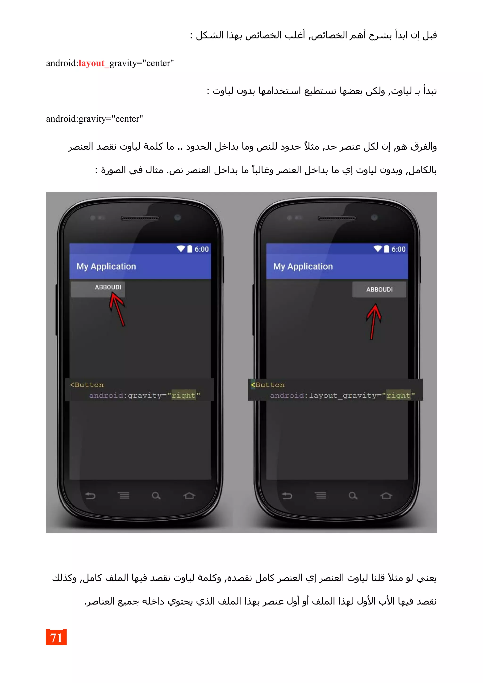 : ‫الشكل‬ ‫بهذا‬ ‫الخصائص‬ ‫أغلب‬ ,‫الخصائص‬ ‫أهم‬ ‫بشرح‬ ‫ابدأ‬ ‫إن‬ ‫قبل‬
android:layout_gravity="center"
: ‫لياوت‬ ‫بدون‬ ‫استخدامها‬ ‫تستطيع‬ ‫بعضها‬ ‫ولكن‬ ,‫لياوت‬ ‫بـ‬ ‫تبدأ‬
android:gravity="center"
‫العنصر‬ ‫نقصد‬ ‫لياوت‬ ‫كلمة‬ ‫ما‬ .. ‫الحدود‬ ‫بداخل‬ ‫وما‬ ‫للنص‬ ‫حدود‬ ‫مثل‬ ,‫حد‬ ‫عنصر‬ ‫لكل‬ ‫إن‬ ,‫هو‬ ‫والفرق‬
: ‫الصورة‬ ‫في‬ ‫مثال‬ .‫نص‬ ‫العنصر‬ ‫بداخل‬ ‫ما‬ ‫وغالبا‬ ‫العنصر‬ ‫بداخل‬ ‫ما‬ ‫إي‬ ‫لياوت‬ ‫وبدون‬ ,‫بالكامل‬
‫وكذلك‬ ,‫كامل‬ ‫الملف‬ ‫فيها‬ ‫نقصد‬ ‫لياوت‬ ‫وكلمة‬ ,‫نقصده‬ ‫كامل‬ ‫العنصر‬ ‫إي‬ ‫العنصر‬ ‫لياوت‬ ‫قلنا‬ ‫مثل‬ ‫لو‬ ‫يعني‬
.‫العناصر‬ ‫جميع‬ ‫داخله‬ ‫يحتوي‬ ‫الذي‬ ‫الملف‬ ‫بهذا‬ ‫عنصر‬ ‫أول‬ ‫أو‬ ‫الملف‬ ‫لهذا‬ ‫الول‬ ‫الب‬ ‫فيها‬ ‫نقصد‬
71
 