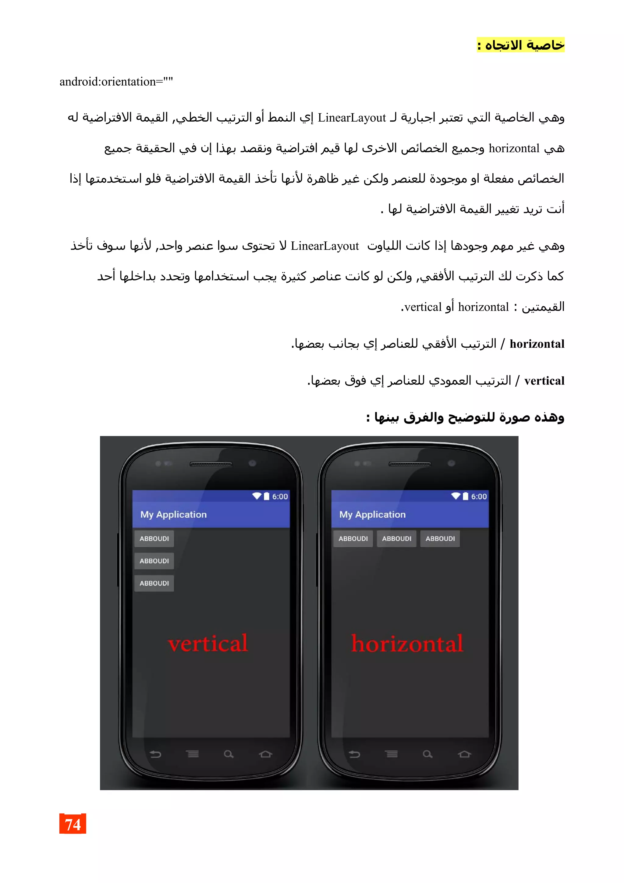 : ‫التجاه‬ ‫خاصية‬
android:orientation=""
‫لـ‬ ‫اجبارية‬ ‫تعتبر‬ ‫التي‬ ‫الخاصية‬ ‫وهي‬LinearLayout‫له‬ ‫الفتراضية‬ ‫القيمة‬ ,‫الخطي‬ ‫الترتيب‬ ‫أو‬ ‫النمط‬ ‫إي‬
‫هي‬horizontal‫جميع‬ ‫الحقيقة‬ ‫في‬ ‫إن‬ ‫بهذا‬ ‫ونقصد‬ ‫افتراضية‬ ‫قيم‬ ‫لها‬ ‫الخرى‬ ‫الخصائص‬ ‫وجميع‬
‫إذا‬ ‫استخدمتها‬ ‫فلو‬ ‫الفتراضية‬ ‫القيمة‬ ‫تأخذ‬ ‫لنها‬ ‫ظاهرة‬ ‫غير‬ ‫ولكن‬ ‫للعنصر‬ ‫موجودة‬ ‫او‬ ‫مفعلة‬ ‫الخصائص‬
. ‫لها‬ ‫الفتراضية‬ ‫القيمة‬ ‫تغيير‬ ‫تريد‬ ‫أنت‬
‫اللياوت‬ ‫كانت‬ ‫إذا‬ ‫وجودها‬ ‫مهم‬ ‫غير‬ ‫وهي‬LinearLayout‫تأخذ‬ ‫سوف‬ ‫لنها‬ ,‫واحد‬ ‫عنصر‬ ‫سوا‬ ‫تحتوى‬ ‫ل‬
‫أحد‬ ‫بداخلها‬ ‫وتحدد‬ ‫استخدامها‬ ‫يجب‬ ‫كثيرة‬ ‫عناصر‬ ‫كانت‬ ‫لو‬ ‫ولكن‬ ,‫الفقي‬ ‫الترتيب‬ ‫لك‬ ‫ذكرت‬ ‫كما‬
: ‫القيمتين‬horizontal‫أو‬vertical.
horizontal.‫بعضها‬ ‫بجانب‬ ‫إي‬ ‫للعناصر‬ ‫الفقي‬ ‫الترتيب‬ /
vertical.‫بعضها‬ ‫فوق‬ ‫إي‬ ‫للعناصر‬ ‫العمودي‬ ‫الترتيب‬ /
: ‫بينها‬ ‫والفرق‬ ‫للتوضيح‬ ‫صورة‬ ‫وهذه‬
74
 