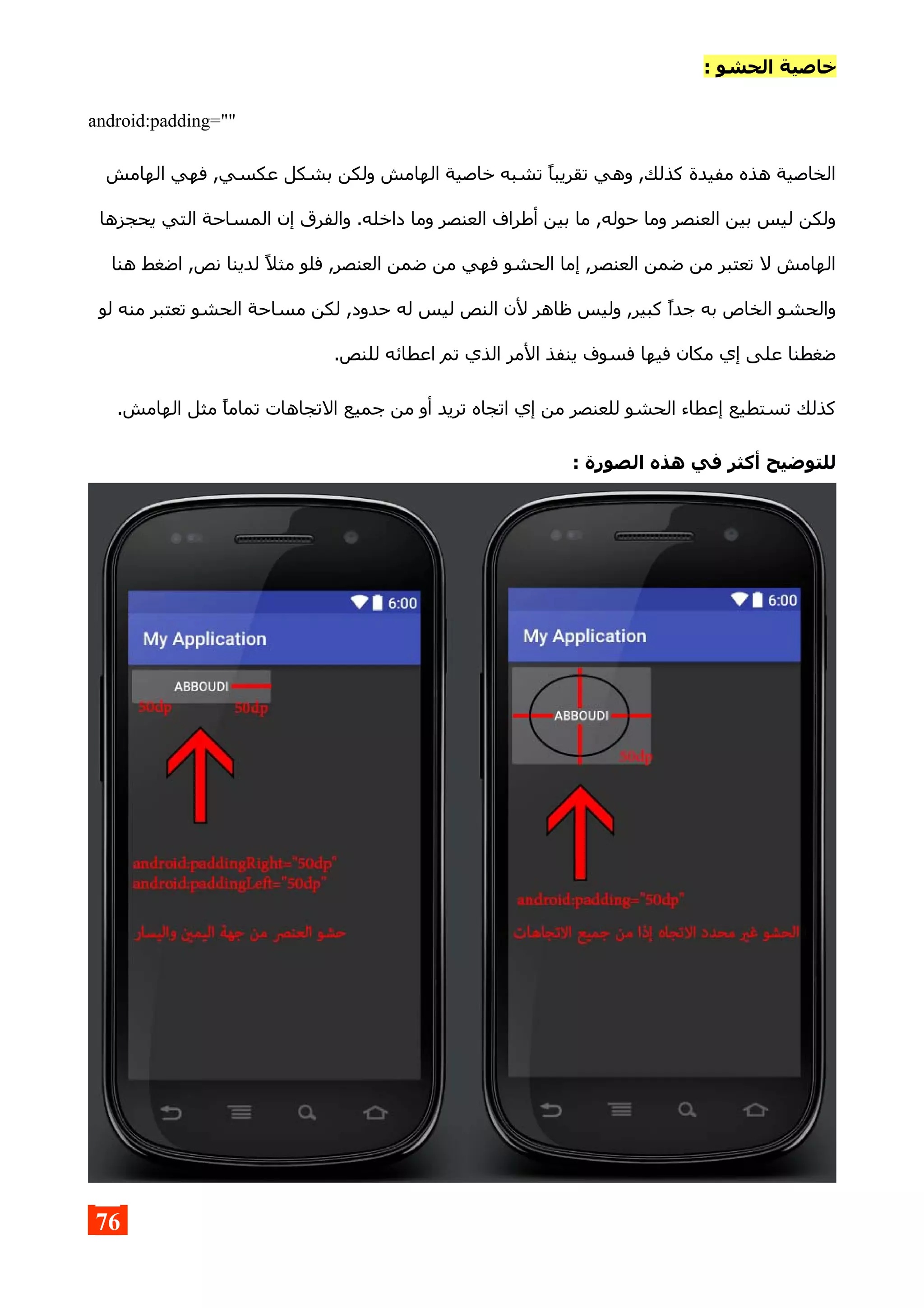 : ‫الحشو‬ ‫خاصية‬
android:padding=""
‫الهامش‬ ‫فهي‬ ,‫عكسي‬ ‫بشكل‬ ‫ولكن‬ ‫الهامش‬ ‫خاصية‬ ‫تشبه‬ ‫تقريبا‬ ‫وهي‬ ,‫كذلك‬ ‫مفيدة‬ ‫هذه‬ ‫الخاصية‬
‫يحجزها‬ ‫التي‬ ‫المساحة‬ ‫إن‬ ‫والفرق‬ .‫داخله‬ ‫وما‬ ‫العنصر‬ ‫أطراف‬ ‫بين‬ ‫ما‬ ,‫حوله‬ ‫وما‬ ‫العنصر‬ ‫بين‬ ‫ليس‬ ‫ولكن‬
‫هنا‬ ‫اضغط‬ ,‫نص‬ ‫لدينا‬ ‫مثل‬ ‫فلو‬ ,‫العنصر‬ ‫ضمن‬ ‫من‬ ‫فهي‬ ‫الحشو‬ ‫إما‬ ,‫العنصر‬ ‫ضمن‬ ‫من‬ ‫تعتبر‬ ‫ل‬ ‫الهامش‬
‫لو‬ ‫منه‬ ‫تعتبر‬ ‫الحشو‬ ‫مساحة‬ ‫لكن‬ ,‫حدود‬ ‫له‬ ‫ليس‬ ‫النص‬ ‫لن‬ ‫ظاهر‬ ‫وليس‬ ,‫كبير‬ ‫جدا‬ ‫به‬ ‫الخاص‬ ‫والحشو‬
.‫للنص‬ ‫اعطائه‬ ‫تم‬ ‫الذي‬ ‫المر‬ ‫ينفذ‬ ‫فسوف‬ ‫فيها‬ ‫مكان‬ ‫إي‬ ‫على‬ ‫ضغطنا‬
.‫الهامش‬ ‫مثل‬ ‫تماما‬ ‫التجاهات‬ ‫جميع‬ ‫من‬ ‫أو‬ ‫تريد‬ ‫اتجاه‬ ‫إي‬ ‫من‬ ‫للعنصر‬ ‫الحشو‬ ‫إعطاء‬ ‫تستطيع‬ ‫كذلك‬
: ‫الصورة‬ ‫هذه‬ ‫في‬ ‫أكثر‬ ‫للتوضيح‬
76
 