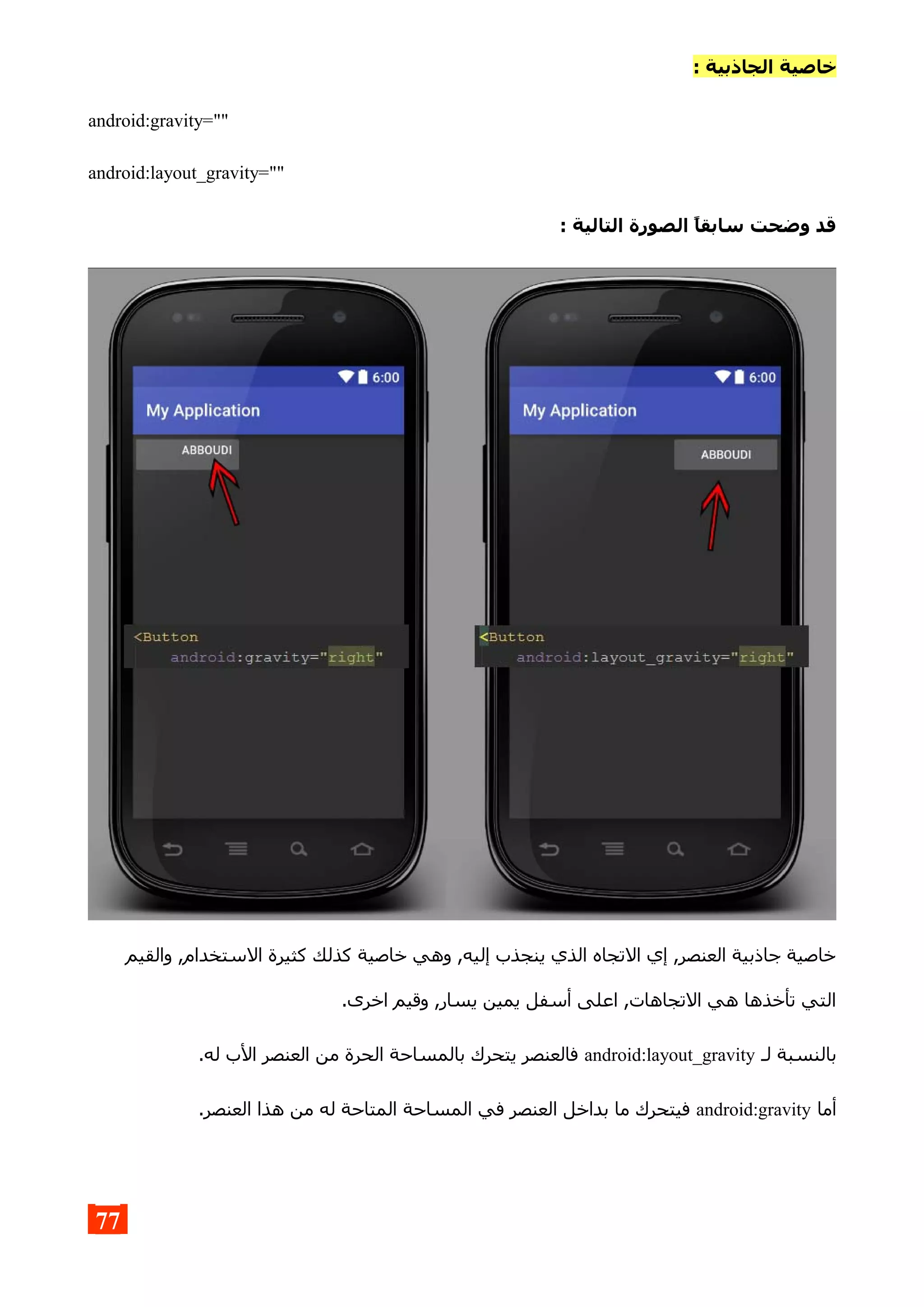 : ‫الجاذبية‬ ‫خاصية‬
android:gravity=""
android:layout_gravity=""
: ‫التالية‬ ‫الصورة‬ ,‫ا‬‫سابق‬ ‫وضحت‬ ‫قد‬
‫والقيم‬ ,‫الستخدام‬ ‫كثيرة‬ ‫كذلك‬ ‫خاصية‬ ‫وهي‬ ,‫إليه‬ ‫ينجذب‬ ‫الذي‬ ‫التجاه‬ ‫إي‬ ,‫العنصر‬ ‫جاذبية‬ ‫خاصية‬
.‫اخرى‬ ‫وقيم‬ ,‫يسار‬ ‫يمين‬ ‫أسفل‬ ‫اعلى‬ ,‫التجاهات‬ ‫هي‬ ‫تأخذها‬ ‫التي‬
‫لـ‬ ‫بالنسبة‬android:layout_gravity.‫له‬ ‫الب‬ ‫العنصر‬ ‫من‬ ‫الحرة‬ ‫بالمساحة‬ ‫يتحرك‬ ‫فالعنصر‬
‫أما‬android:gravity.‫العنصر‬ ‫هذا‬ ‫من‬ ‫له‬ ‫المتاحة‬ ‫المساحة‬ ‫في‬ ‫العنصر‬ ‫بداخل‬ ‫ما‬ ‫فيتحرك‬
77
 