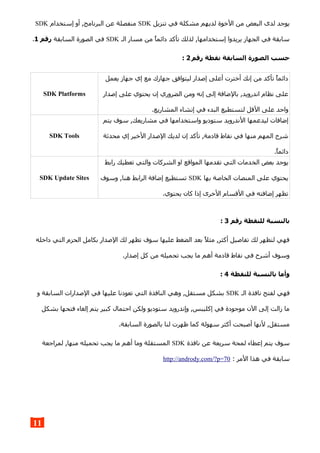 ‫تنزيل‬ ‫في‬ ‫مشكلة‬ ‫لديهم‬ ‫الخوة‬ ‫من‬ ‫البعض‬ ‫لدى‬ ‫يوجد‬SDK‫إستخدام‬ ‫أو‬ ,‫البرنامج‬ ‫عن‬ ‫منفصلة‬SDK
‫الـ‬ ‫مسار‬ ‫من‬ ‫دائما‬ ‫تأكد‬ ‫لذلك‬ ,‫إستخدامها‬ ‫يريدوا‬ ‫الجهاز‬ ‫في‬ ‫سابقة‬SDK‫السابقة‬ ‫الصورة‬ ‫في‬‫رقم‬1.
‫رقم‬ ‫نقطة‬ ‫السابقة‬ ‫الصورة‬ ‫حسب‬2:
‫يعمل‬ ‫جهاز‬ ‫إي‬ ‫مع‬ ‫جهازك‬ ‫ليتوافق‬ ‫إصدار‬ ‫أعلى‬ ‫أخترت‬ ‫إنك‬ ‫من‬ ‫تأكد‬ ‫دائما‬
‫إصدار‬ ‫على‬ ‫يحتوي‬ ‫إن‬ ‫الضروري‬ ‫ومن‬ ‫إنه‬ ‫إلى‬ ‫بالضافة‬ ,‫اندرويد‬ ‫نظام‬ ‫على‬
‫ال‬ ‫على‬ ‫واحد‬.‫المشاريع‬ ‫إنشاء‬ ‫في‬ ‫البدء‬ ‫لتستطيع‬ ‫قل‬
SDK Platforms
‫ال‬ ‫ليدعمها‬ ‫إضافات‬‫يتم‬ ‫سوف‬ ,‫مشاريعك‬ ‫في‬ ‫واستخدامها‬ ‫ستوديو‬ ‫ندرويد‬
‫محدثة‬ ‫إي‬ ‫الخير‬ ‫الصدار‬ ‫لديك‬ ‫إن‬ ‫تأكد‬ ,‫قادمة‬ ‫نقاط‬ ‫في‬ ‫منها‬ ‫المهم‬ ‫شرح‬
.‫دائما‬
SDK Tools
‫الخ‬ ‫بعض‬ ‫يوجد‬‫رابط‬ ‫تعطيك‬ ‫والتي‬ ‫الشركات‬ ‫او‬ ‫المواقع‬ ‫تقدمها‬ ‫التي‬ ‫دمات‬
‫بها‬ ‫الخاصة‬ ‫المنصات‬ ‫على‬ ‫يحتوي‬SDK‫وسوف‬ ,‫هنا‬ ‫الرابط‬ ‫إضافة‬ ‫تستطيع‬
.‫يحتوي‬ ‫كان‬ ‫إذا‬ ‫الخرى‬ ‫القسام‬ ‫في‬ ‫إضافته‬ ‫تظهر‬
SDK Update Sites
‫رقم‬ ‫للنقطة‬ ‫بالنسبة‬3:
‫داخله‬ ‫التي‬ ‫الحزم‬ ‫بكامل‬ ‫الصدار‬ ‫لك‬ ‫تظهر‬ ‫سوف‬ ‫عليها‬ ‫الضغط‬ ‫بعد‬ ‫مثل‬ ,‫أكثر‬ ‫تفاصيل‬ ‫لك‬ ‫لتظهر‬ ‫فهي‬
.‫إصدار‬ ‫كل‬ ‫من‬ ‫تحميله‬ ‫يجب‬ ‫ما‬ ‫أهم‬ ‫قادمة‬ ‫نقاط‬ ‫في‬ ‫أشرح‬ ‫وسوف‬
‫للنقطة‬ ‫بالنسبة‬ ‫وأما‬4:
‫الـ‬ ‫نافذة‬ ‫لفتح‬ ‫فهي‬SDK‫الس‬ ‫الصدارات‬ ‫في‬ ‫عليها‬ ‫تعودنا‬ ‫التي‬ ‫النافذة‬ ‫وهي‬ ,‫مستقل‬ ‫بشكل‬‫و‬ ‫ابقة‬
‫بشكل‬ ‫فتحها‬ ‫إلغاء‬ ‫يتم‬ ‫كبير‬ ‫احتمال‬ ‫ولكن‬ ‫ستوديو‬ ‫وإندرويد‬ ,‫إكليبس‬ ‫في‬ ‫موجودة‬ ‫الن‬ ‫إلى‬ ‫زالت‬ ‫ما‬
.‫السابقة‬ ‫بالصورة‬ ‫لنا‬ ‫ظهرت‬ ‫كما‬ ‫سهولة‬ ‫أكثر‬ ‫أصبحت‬ ‫لنها‬ ,‫مستقل‬
‫نافذة‬ ‫عن‬ ‫سريعة‬ ‫لمحة‬ ‫إعطاء‬ ‫يتم‬ ‫سوف‬SDK‫لمراجعة‬ ,‫منها‬ ‫تحميله‬ ‫يجب‬ ‫ما‬ ‫أهم‬ ‫وما‬ ‫المستقلة‬
: ‫المر‬ ‫هذا‬ ‫في‬ ‫سابقة‬http://andrody.com/?p=70
11
 