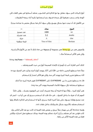 ‫البيانات‬ ‫أنواع‬
‫لكن‬ ‫اللغات‬ ‫بعض‬ ‫في‬ ‫أسمائها‬ ‫تختلف‬ ,‫الحاسوب‬ ‫في‬ ‫الذاكرة‬ ‫مع‬ ‫بها‬ ‫نتعامل‬ ‫سوف‬ ‫التي‬ ‫البيانات‬ ‫أنواع‬
.‫التطبيقات‬ ‫برمجة‬ ‫أثناء‬ ‫بكثرة‬ ‫استخدامها‬ ‫يتم‬ ‫فسوف‬ ‫مبتدئ‬ ‫لكل‬ ‫معرفتها‬ ‫يجب‬ ‫و‬ ,‫واحد‬ ‫الهدف‬
.‫مبدئيا‬ ‫نحتاجه‬ ‫ما‬ ‫مختصر‬ ‫بشكل‬ ‫هنا‬ ‫أذكر‬ ‫سوف‬ ‫ولكن‬ ,‫موسع‬ ‫بشكل‬ ‫عنها‬ ‫تبحث‬ ‫أن‬ ‫لك‬ ‫الفضل‬ ‫من‬
‫النوع‬‫مثال‬--
int1000‫صحيح‬ ‫عدد‬
double5.2‫عشري‬ ‫عدد‬
charA‫حرف‬
BooleanTrue or False‫منطقية‬ ‫قيمة‬
‫من‬ ‫هي‬ ‫والنصوص‬‫نوع‬String‫من‬ ‫مصفوفة‬ ‫أو‬ ‫مجموعة‬ ‫هي‬char.‫الساسية‬ ‫النواع‬ ‫من‬ ‫تعد‬ ‫ل‬ ‫لذلك‬
: ‫مثال‬ ‫استخداما‬ ‫الكثر‬ ‫هي‬ ‫ولكن‬
String AnyName = “Abboudi_Aliwi”
.. ‫وتختلف‬ ‫القيم‬ ‫حيث‬ ‫من‬ ‫أنواع‬ ‫الصحيحة‬ ‫العداد‬ ‫إن‬ ‫أوضح‬ ‫إن‬ ‫أحب‬ ‫القارئ‬ ‫أخي‬ ‫كذلك‬
‫مثل‬byte- ‫من‬ ‫داخله‬ ‫التخزين‬ ‫تستطيع‬128‫إلى‬127‫نوع‬ ‫الجدول‬ ‫في‬ ‫وذكرت‬ ‫أخرى‬ ‫أنواع‬ ‫ويوجد‬ ,int
.‫استخدام‬ ‫أو‬ ‫انتشار‬ ‫الكثر‬ ‫هو‬ ‫ولكن‬ ,‫منه‬ ‫أكبر‬ ‫ويوجد‬ ‫كبيرة‬ ‫قيمة‬ ‫تخزين‬ ‫يستطيع‬ ‫لنه‬
‫فالـ‬int‫بين‬ ‫ما‬ ‫تخزين‬ ‫يستطيع‬2147483648‫إلى‬ -2147483647‫لذلك‬ ‫جدا‬ ‫كبيرة‬ ‫قيمة‬ ‫فهي‬
‫منه‬ ‫أكبر‬ ‫ويوجد‬ ‫الصحيحة‬ ‫للعداد‬ ‫سهولة‬ ‫بكل‬ ‫استخدامه‬ ‫تستطيع‬long.
‫حاليا‬ ‫ولكن‬ .. ‫بنفسك‬ ‫الموضوع‬ ‫عن‬ ‫أبحث‬ ,‫تخزينية‬ ‫سعة‬ ‫أو‬ ‫قيمة‬ ‫له‬ ‫منها‬ ‫وكل‬ .. ‫كثيرة‬ ‫أنواع‬ ‫هي‬
‫اي‬ ‫انتجر‬ - ‫انت‬ ‫أو‬ ,‫نص‬ ‫إي‬ ‫سترنج‬ ‫استخدم‬ ‫لك‬ ‫قلت‬ ‫حال‬ ‫في‬ .. ‫الجدول‬ ‫بداخل‬ ‫ما‬ ‫تعرف‬ ‫أن‬ ‫لك‬ ‫المهم‬
‫ولها‬ ,‫بالجافا‬ ‫الذاكرة‬ ‫في‬ ‫استخدام‬ ‫له‬ ‫لنها‬ ,‫سترنج‬ ‫كلمة‬ ‫كثيرة‬ ‫معنا‬ ‫تتكرر‬ ‫وسوف‬ .‫وهكذا‬ ‫صحيح‬ ‫عدد‬
‫ملفات‬ ‫بداخل‬ ‫وكذلك‬ ‫عام‬ ‫بشكل‬ ‫بالندرويد‬ ‫مختلف‬ ‫استخدام‬xml.
‫وقيمة‬Boolean‫وإن‬ ,‫التالي‬ ‫المر‬ ‫نفذ‬ ‫ترو‬ ‫كانت‬ ‫إن‬ ‫القيمة‬ ‫هذه‬ ‫يفحص‬ ‫زر‬ ‫نبرمج‬ ‫مثل‬ ,‫مهمة‬ ‫من‬ ‫أكثر‬
‫والكثير‬ ‫اختبارات‬ ‫عمل‬ ‫تستطيع‬ ‫وبذلك‬ .‫القيمة‬ ‫بهذه‬ ‫تتحكم‬ ‫أخرى‬ ‫أزرار‬ ‫و‬ ,‫مختلف‬ ‫أمر‬ ‫نفذ‬ ‫فولس‬ ‫كانت‬
.‫رائعة‬ ‫من‬ ‫الكثر‬ ‫القيمة‬ ‫هذه‬ ‫من‬ ‫فقط‬
66
 
