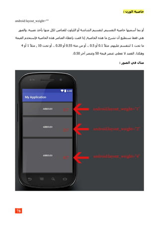 : ‫الوزن‬ ‫خاصية‬
android:layout_weight=""
‫والصور‬ .‫نصيبه‬ ‫يأخذ‬ ‫منها‬ ‫لكل‬ ,‫للعناصر‬ ‫اللياوت‬ ‫أو‬ ‫الشاشة‬ ‫لتقسيم‬ ,‫التقسيم‬ ‫خاصية‬ ‫أسميها‬ ‫بما‬ ‫أو‬
‫القيمة‬ ‫فإستخدم‬ ‫الخاصية‬ ‫هذه‬ ‫العناصر‬ ‫بإعطاء‬ ‫قمت‬ ‫إذا‬ ,‫الخاصية‬ ‫هذه‬ ‫ما‬ ‫تشرح‬ ‫أن‬ ‫تستطيع‬ ‫فقط‬ ‫هي‬
‫تحت‬ ‫ما‬1‫مثل‬ .‫عليهم‬ ‫لتتقسم‬0.1‫أو‬0.5‫مئة‬ ‫من‬ ‫أو‬ ..0.55‫أو‬0.20‫تحت‬ ‫أو‬ ..10‫مثل‬ ,1‫أو‬4
‫قيمة‬ ‫عنصر‬ ‫تعطي‬ ‫ل‬ ‫القصد‬ .‫وهكذا‬50‫آخر‬ ‫وعنصر‬0.50.
: ‫الصور‬ ‫في‬ ‫مثال‬
78
 
