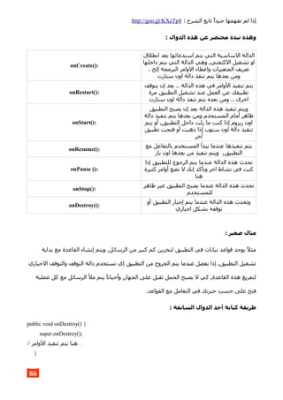 : ‫الشرح‬ ‫تابع‬ ‫جيدا‬ ‫تفهمها‬ ‫لم‬ ‫إذا‬http://goo.gl/KXeTp4
: ‫الدوال‬ ‫هذه‬ ‫عن‬ ‫مختصر‬ ‫نبذة‬ ‫وهذه‬
‫انطلق‬ ‫بعد‬ ‫استدعائها‬ ‫يتم‬ ‫التي‬ ‫الساسية‬ ‫الدالة‬
‫داخلها‬ ‫يتم‬ ‫التي‬ ‫الدالة‬ ‫وهي‬ ,‫الكتفتي‬ ‫تشغيل‬ ‫او‬
. ‫إلخ‬ ‫البرمجة‬ ‫الوامر‬ ‫واعطاء‬ ‫المتغيرات‬ ‫تعريف‬
‫ستارت‬ ‫اون‬ ‫دالة‬ ‫تنفذ‬ ‫يتم‬ ‫بعدها‬ ‫ومن‬
onCreate():
‫يتوقف‬ ‫إن‬ ‫بعد‬ .. ‫الدالة‬ ‫هذه‬ ‫في‬ ‫الوامر‬ ‫تنفيذ‬ ‫يتم‬
‫مرة‬ ‫التطبيق‬ ‫تشغيل‬ ‫عند‬ ‫العمل‬ ‫عن‬ ‫تطبيقك‬
‫ستارت‬ ‫اون‬ ‫دالة‬ ‫تنفذ‬ ‫يتم‬ ‫بعده‬ ‫ومن‬ .. ‫اخرى‬
onRestart():
‫التطبيق‬ ‫يصبح‬ ‫إن‬ ‫بعد‬ ‫الدالة‬ ‫هذه‬ ‫تنفيذ‬ ‫ويتم‬
‫دالة‬ ‫تنفيذ‬ ‫يتم‬ ‫بعدها‬ ‫ومن‬ ‫المستخدم‬ ‫أمام‬ ‫ظاهر‬
‫يتم‬ ‫أو‬ ,‫التطبيق‬ ‫داخل‬ ‫زلت‬ ‫ما‬ ‫كنت‬ ‫إذا‬ ‫ريزوم‬ ‫اون‬
‫تطبيق‬ ‫فتحت‬ ‫أو‬ ‫ذهبت‬ ‫إذا‬ ‫ستوب‬ ‫اون‬ ‫دالة‬ ‫تنفيذ‬
‫آخر‬
onStart():
‫مع‬ ‫بالتفاعل‬ ‫المستخدم‬ ‫يبدأ‬ ‫عندما‬ ‫تنفيذها‬ ‫يتم‬
‫باز‬ ‫اون‬ ‫بعدها‬ ‫من‬ ‫تنفيذ‬ ‫ويتم‬ ,‫التطبيق‬
onResume():
‫إذا‬ ‫للتطبيق‬ ‫الرجوع‬ ‫يتم‬ ‫عندما‬ ‫الدالة‬ ‫هذه‬ ‫تحدث‬
‫كثيرة‬ ‫أوامر‬ ‫تضع‬ ‫ل‬ ‫إنك‬ ‫وتأكد‬ ‫اخر‬ ‫نشاط‬ ‫في‬ ‫كنت‬
‫هنا‬
onPause ():
‫ظاهر‬ ‫غير‬ ‫التطبيق‬ ‫يصبح‬ ‫عندما‬ ‫الدالة‬ ‫هذه‬ ‫تحدث‬
‫للمستخدم‬
onStop():
‫أو‬ ‫التطبيق‬ ‫إجبار‬ ‫يتم‬ ‫عندما‬ ‫الدالة‬ ‫هذه‬ ‫وتحدث‬
‫اجباري‬ ‫بشكل‬ ‫توقفه‬
onDestroy():
: ‫صغير‬ ‫مثال‬
‫بداية‬ ‫مع‬ ‫القاعدة‬ ‫إنشاء‬ ‫ويتم‬ ,‫الرسائل‬ ‫من‬ ‫كبير‬ ‫كم‬ ‫لتخزين‬ ‫التطبيق‬ ‫في‬ ‫بيانات‬ ‫قواعد‬ ‫يوجد‬ ‫مثل‬
‫الجباري‬ ‫والتوقف‬ ‫التوقف‬ ‫دالة‬ ‫تستخدم‬ ‫إي‬ ‫التطبيق‬ ‫من‬ ‫الخروج‬ ‫يتم‬ ‫عندما‬ ‫يفضل‬ ‫إذا‬ ,‫التطبيق‬ ‫تشغيل‬
‫عملية‬ ‫كل‬ ‫مع‬ ‫الرسائل‬ ‫مل‬ ‫يتم‬ ‫وأحيانا‬ ,‫الجهاز‬ ‫على‬ ‫ثقيل‬ ‫الحمل‬ ‫يصبح‬ ‫ل‬ ‫كي‬ ,‫القاعدة‬ ‫هذه‬ ‫لتفريغ‬
.‫القواعد‬ ‫مع‬ ‫التعامل‬ ‫في‬ ‫خبرتك‬ ‫حسب‬ ‫على‬ ‫فتح‬
: ‫السابقة‬ ‫الدوال‬ ‫أحد‬ ‫كتابة‬ ‫طريقة‬
public void onDestroy() {
super.onDestroy();
// ‫الوامر‬ ‫تنفيذ‬ ‫يتم‬ ‫هنا‬ .
}
86
 