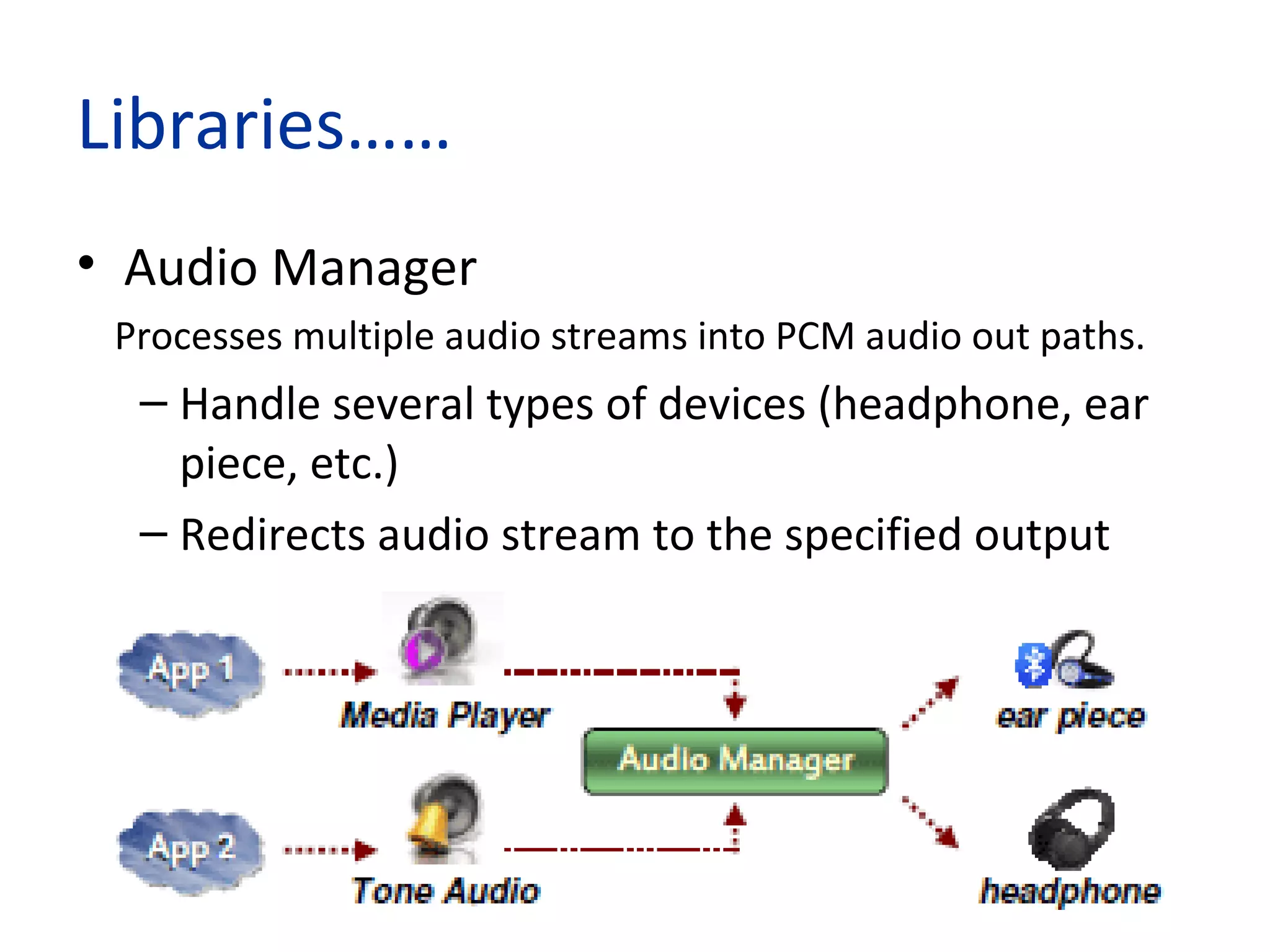 Libraries……
• Audio Manager
Processes multiple audio streams into PCM audio out paths.
– Handle several types of devices (headphone, ear
piece, etc.)
– Redirects audio stream to the specified output
 