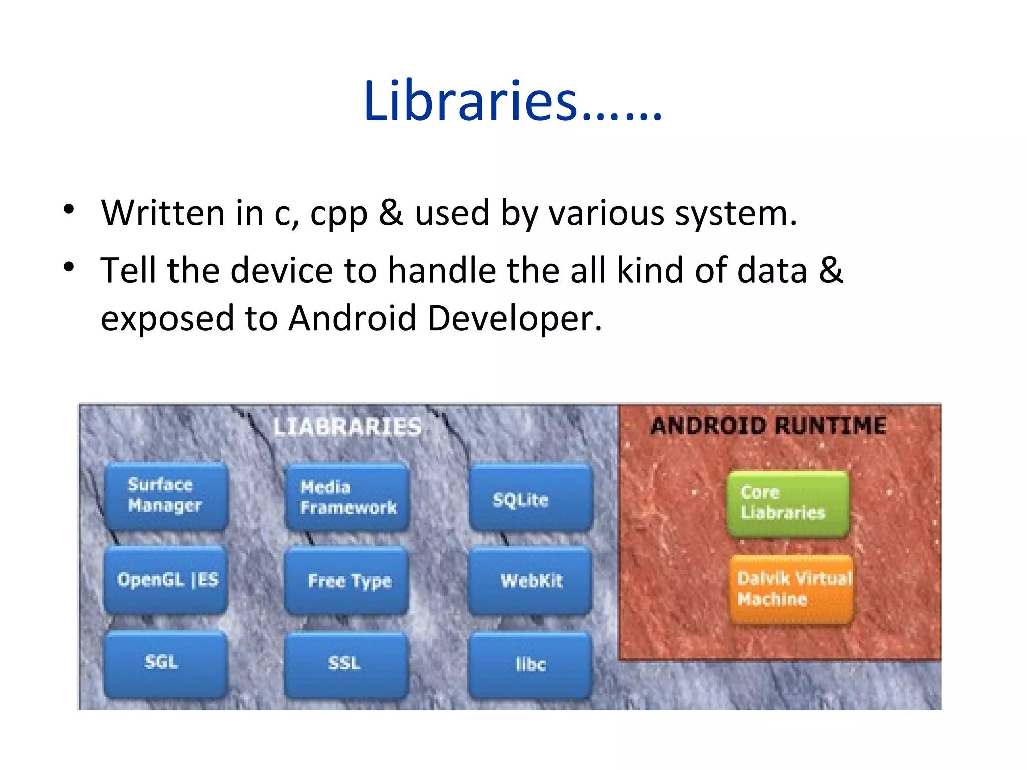 Libraries……
• Written in c, cpp & used by various system.
• Tell the device to handle the all kind of data &
exposed to Android Developer.
 