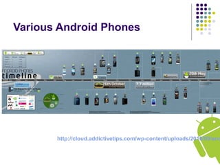 Various Android Phones
http://cloud.addictivetips.com/wp-content/uploads/2010/09/and
 