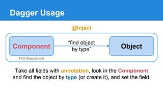 Android architecture | PPTX