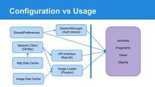 Android architecture | PPTX