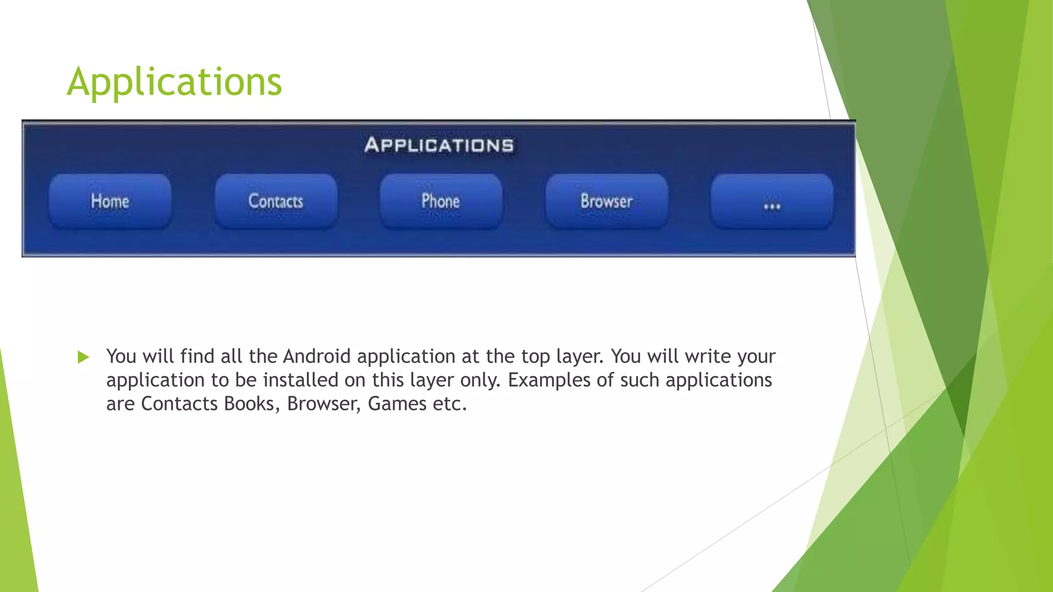 Applications
 You will find all the Android application at the top layer. You will write your
application to be installed on this layer only. Examples of such applications
are Contacts Books, Browser, Games etc.
 
