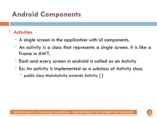 Comprehensive Introduction to Android Architecture and Components | PPT