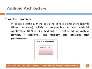 Comprehensive Introduction to Android Architecture and Components | PPT