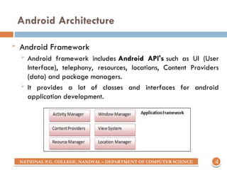 Android Architect Comprehensive Introduction to Android Architecture and Components | PPT