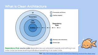 What is Clean Architecture
Dependency Rule: source code dependencies can only point inwards and nothing in an
inner circle can know anything at all about something in an outer circle.
Ref: http://fernandocejas.com/2014/09/03/architecting-android-the-clean-way/
 