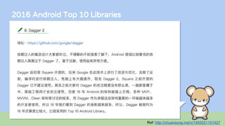 2016 Android Top 10 Libraries
Ref: http://chuansong.me/n/1493021151427
 